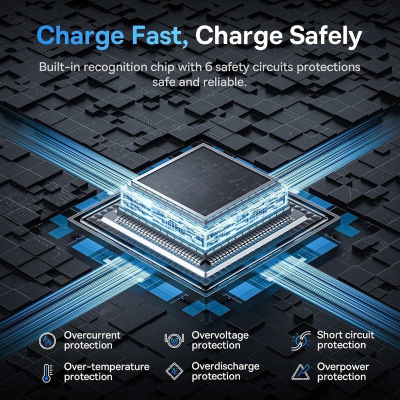 Bluejw 33W PD Extendable Car Charger for USB-C Phones & Laptops - Fast Charging Automobile Adapter - Image 2